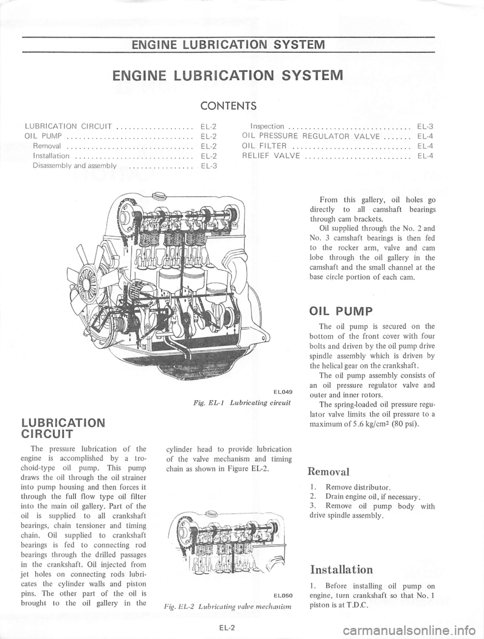 DATSUN 710 1975  Service Manual 
