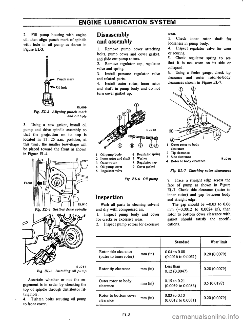 DATSUN 710 1975  Service Manual 