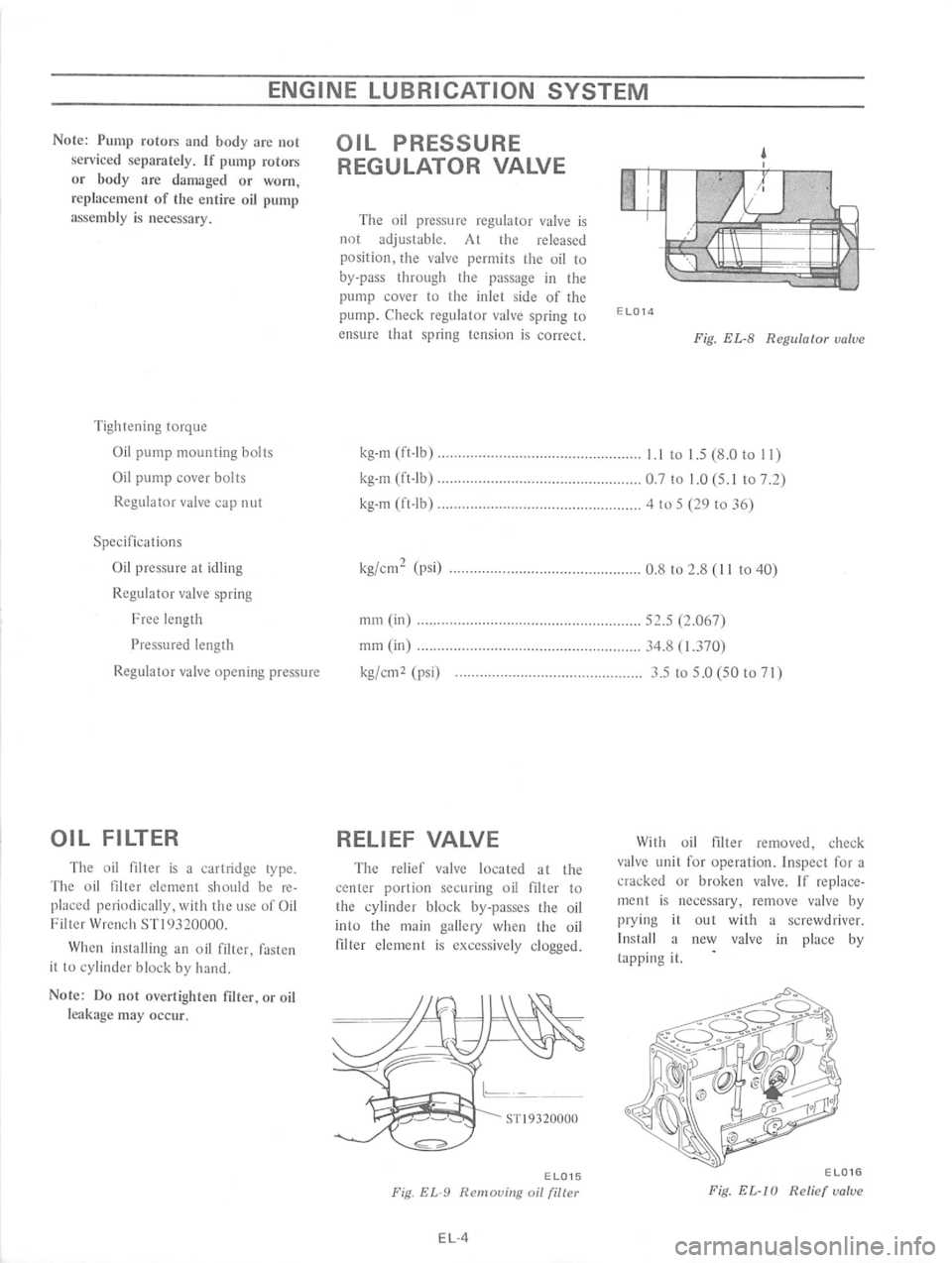 DATSUN 710 1975  Service Manual 