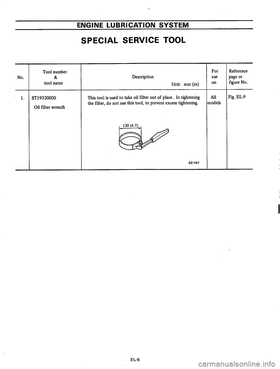 DATSUN 710 1975  Service Manual 