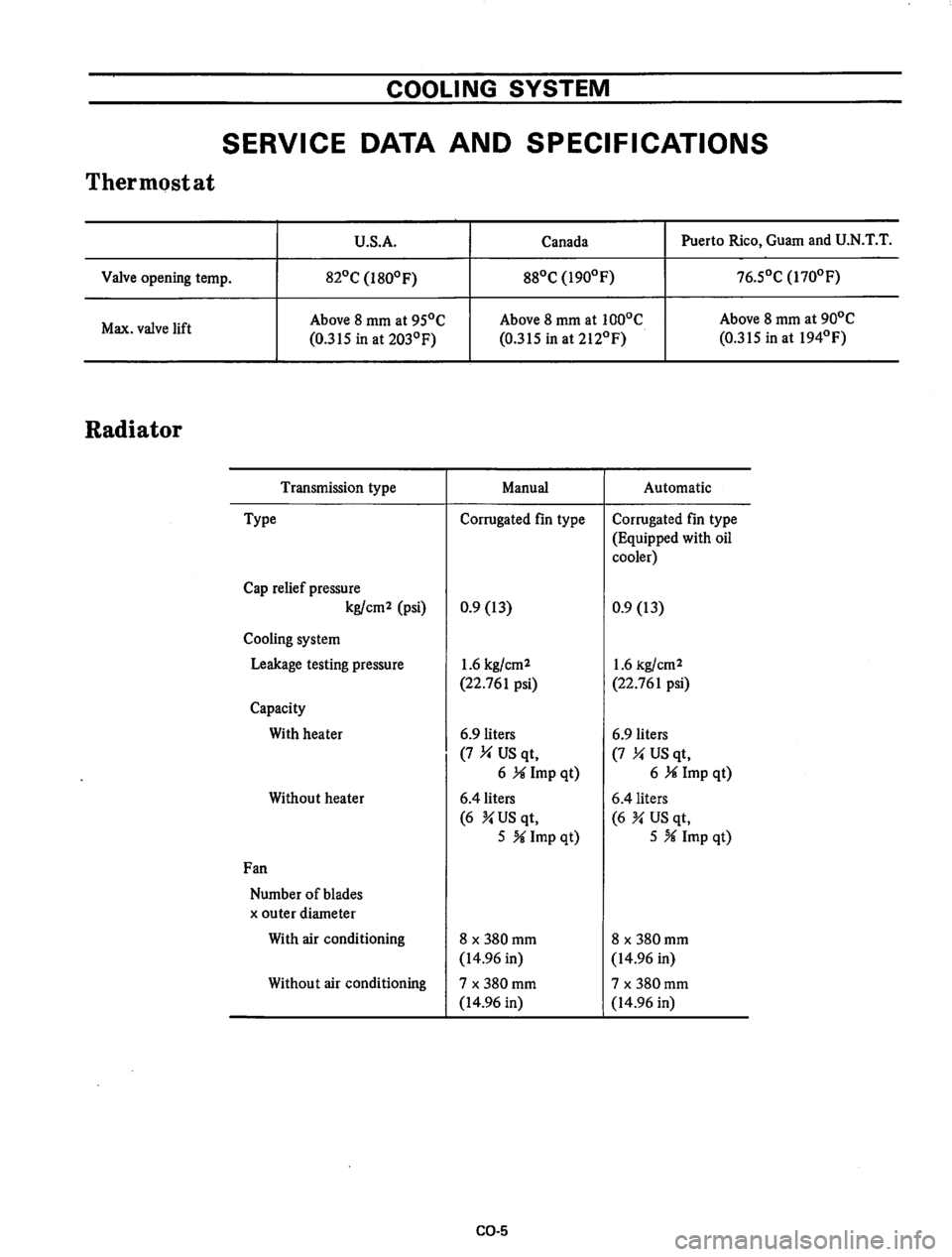 DATSUN 710 1975  Service Manual 