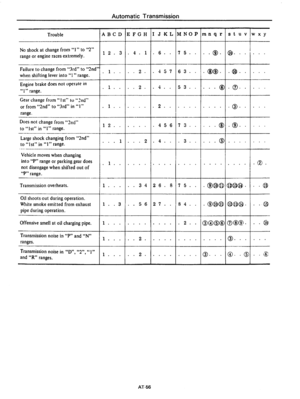 Page 299