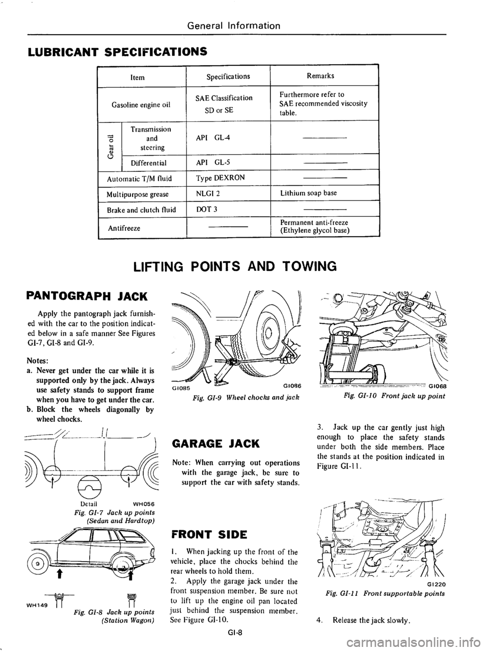 DATSUN 710 1976  Service Manual 