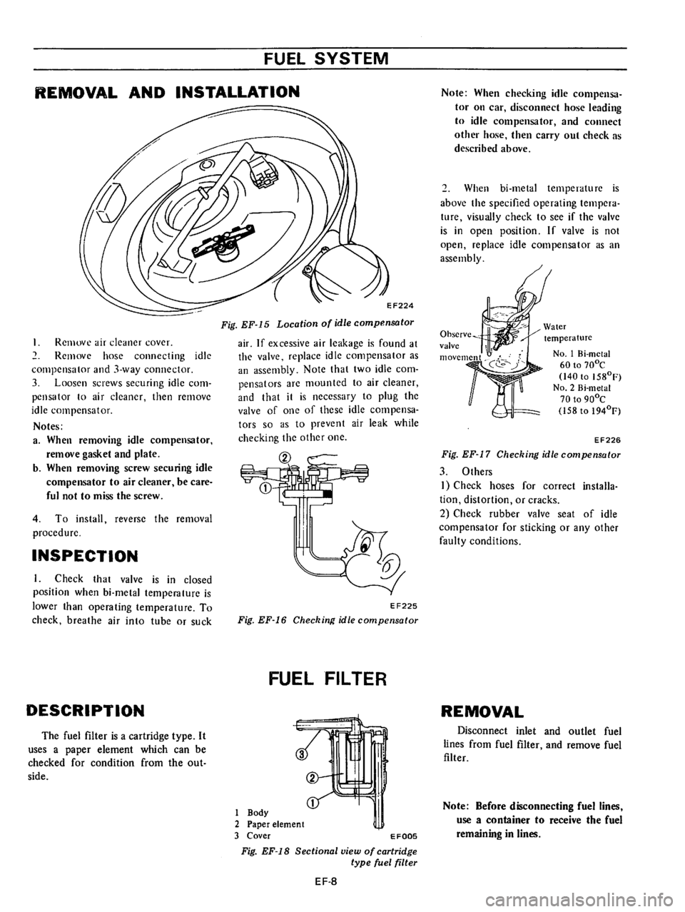 DATSUN 710 1976  Service Manual 