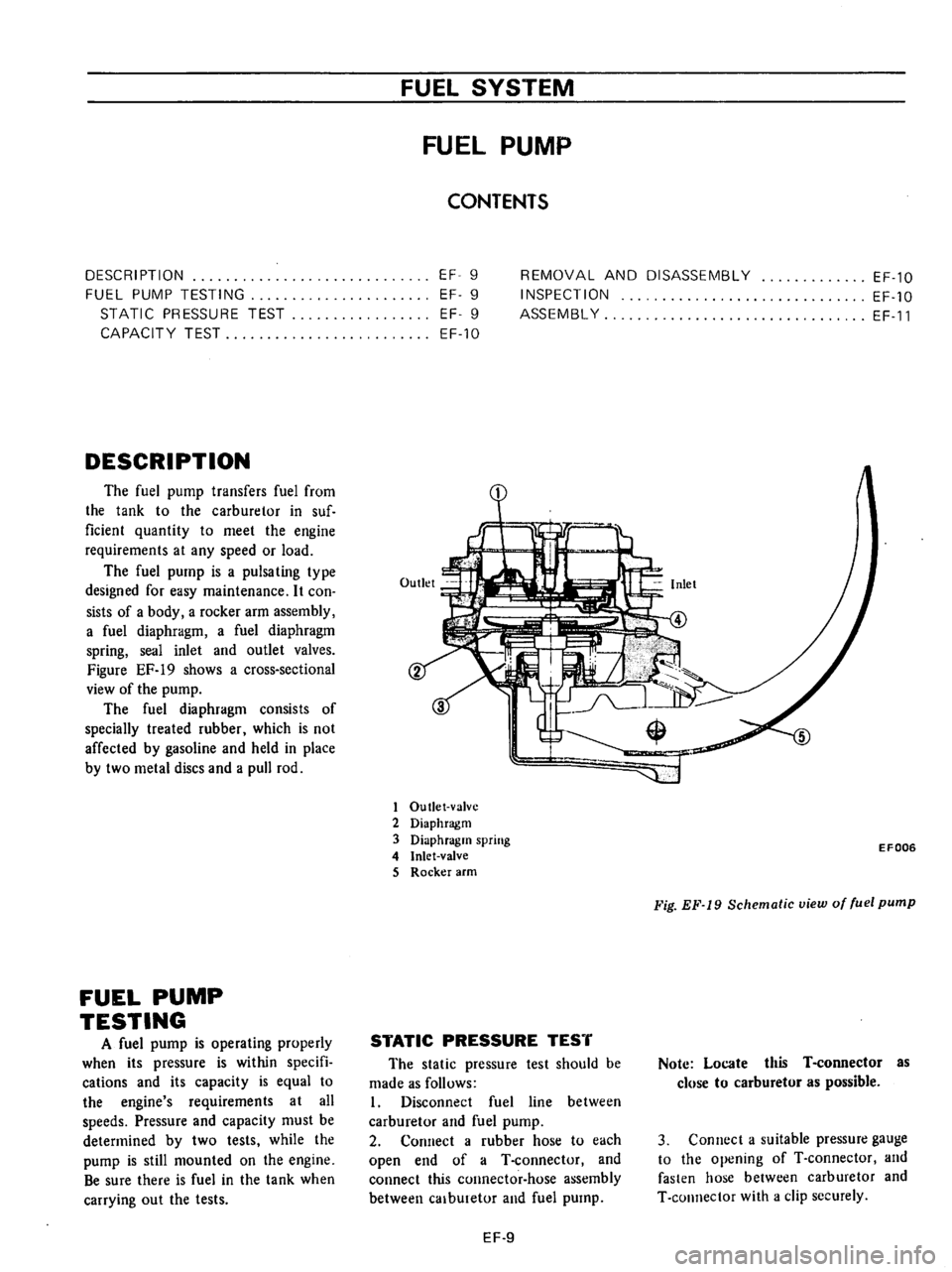 DATSUN 710 1976  Service Manual 