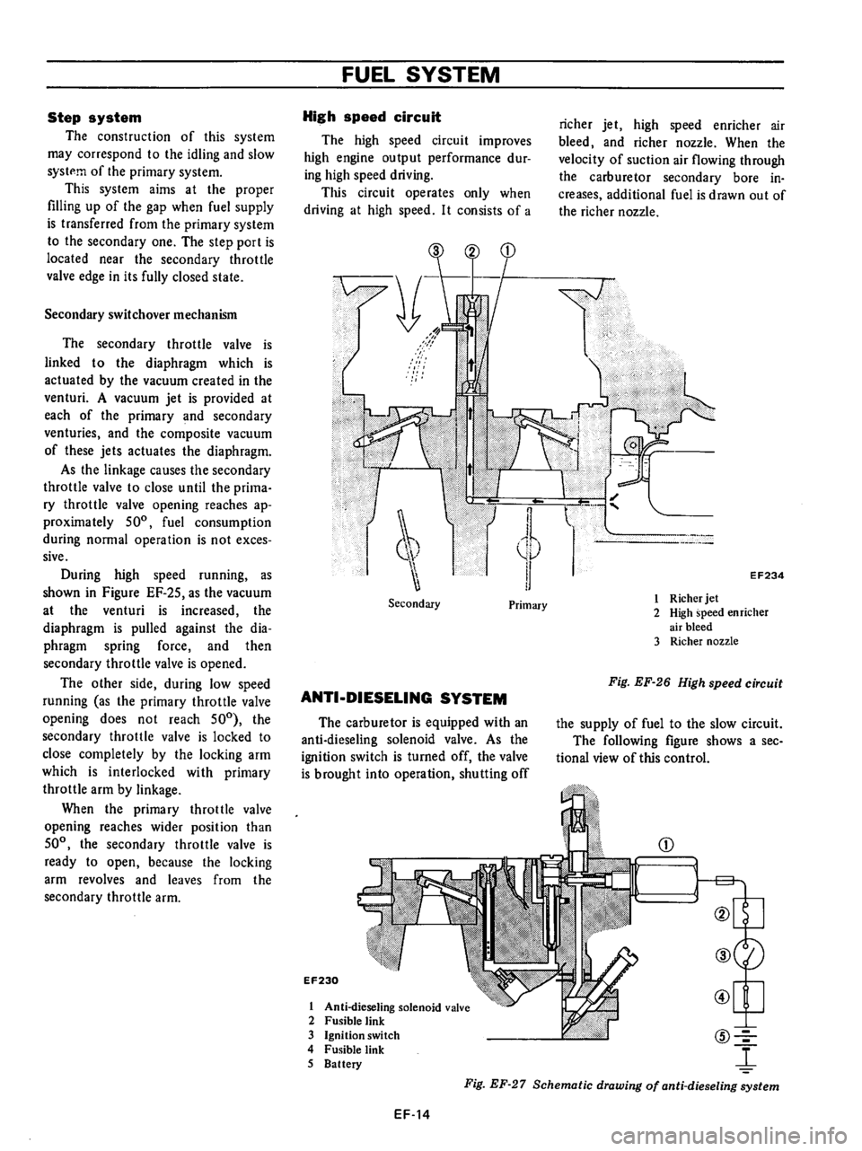 DATSUN 710 1976  Service Manual 