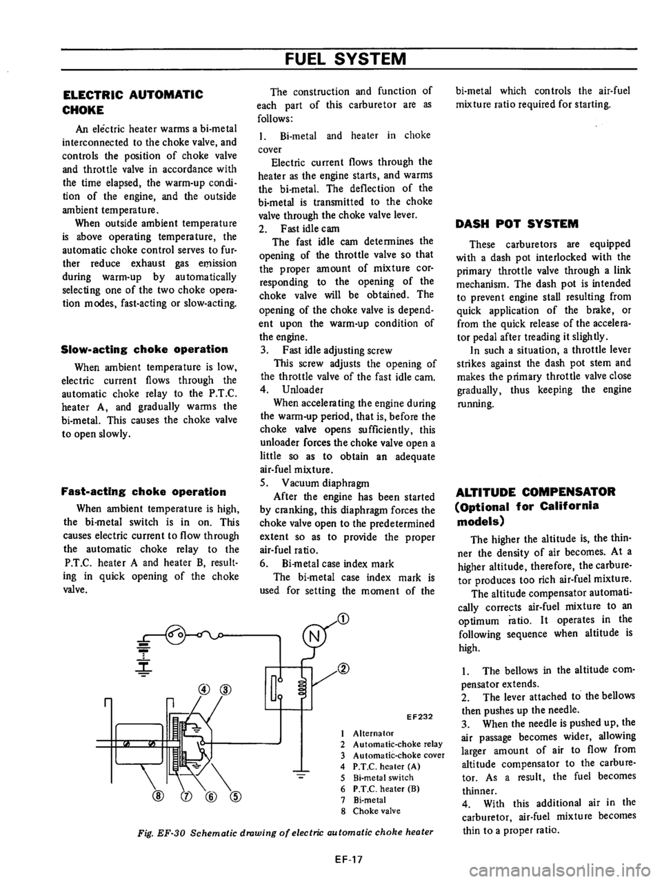 DATSUN 710 1976  Service Manual 
