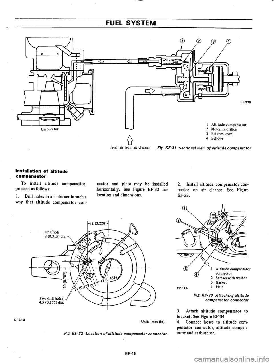 DATSUN 710 1976  Service Manual 