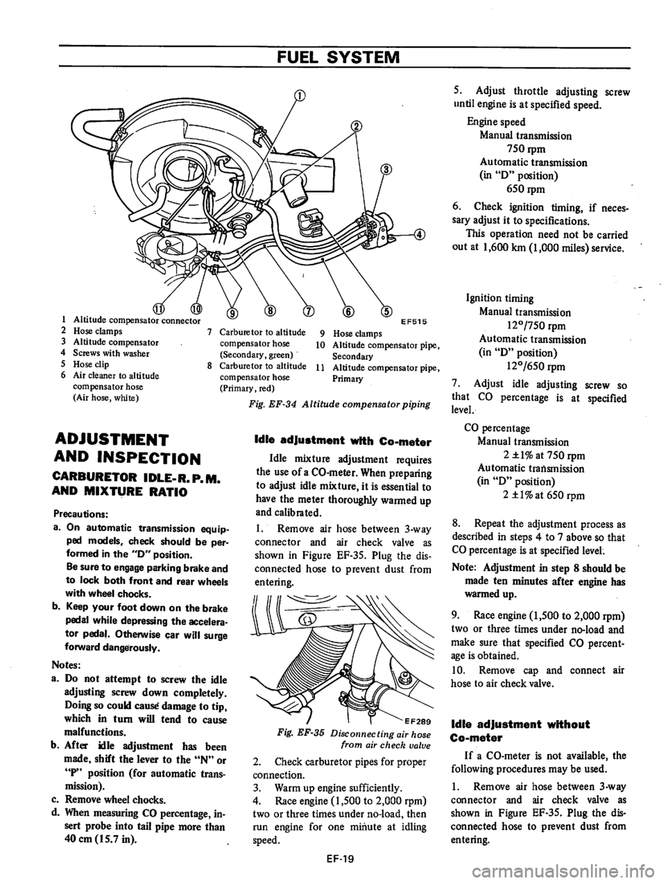 DATSUN 710 1976  Service Manual 