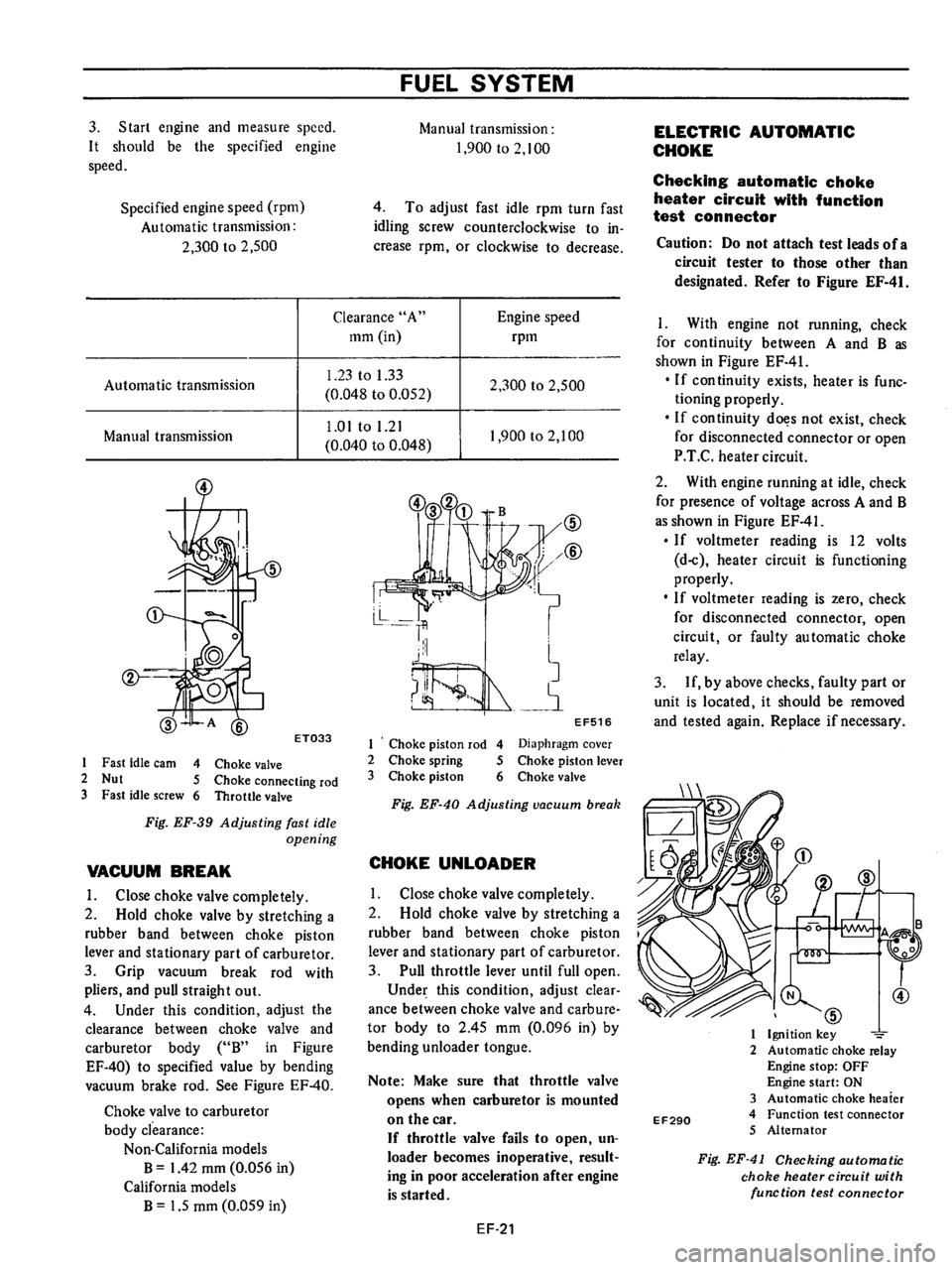 DATSUN 710 1976  Service Manual 
