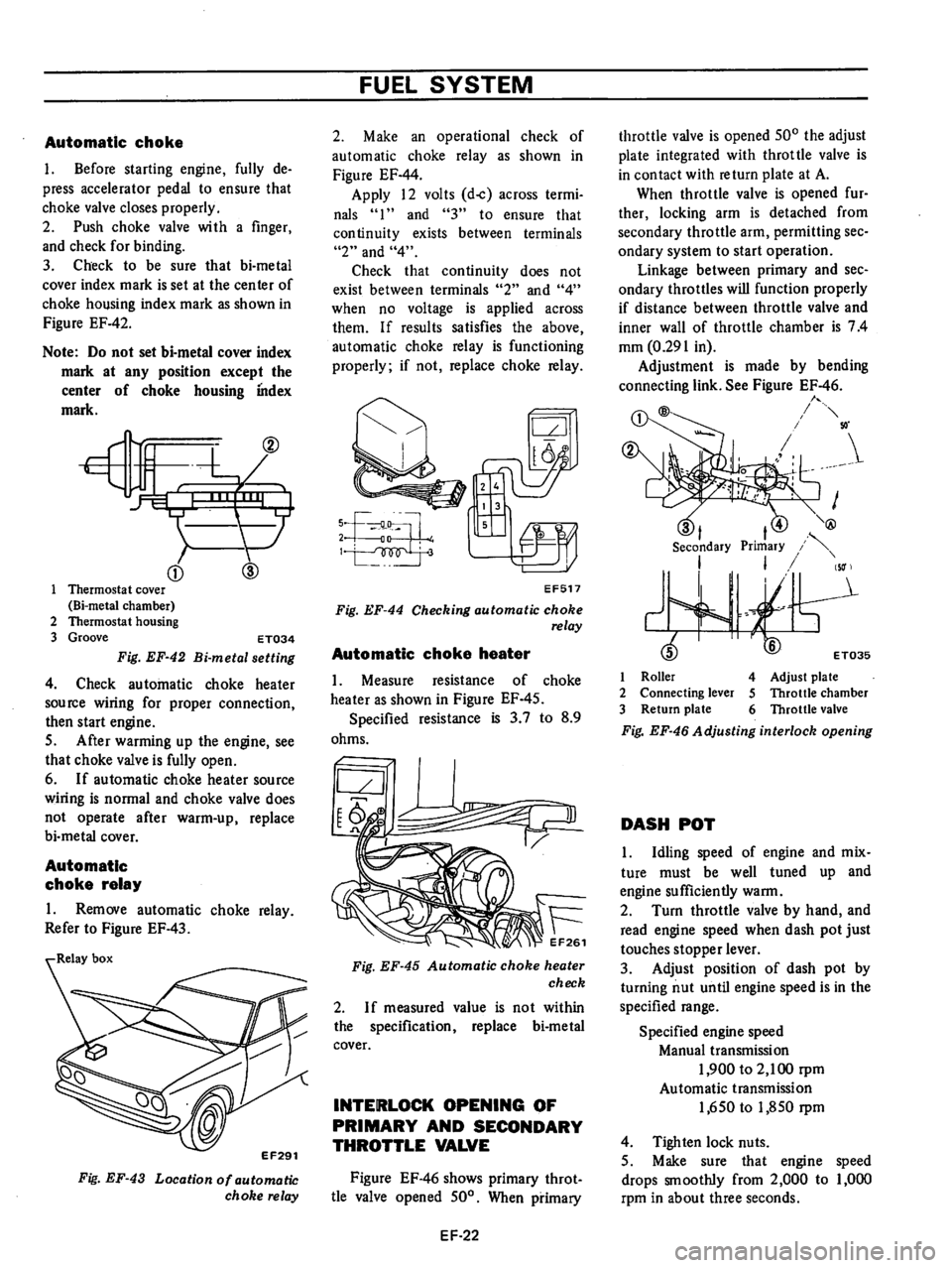 DATSUN 710 1976  Service Manual 