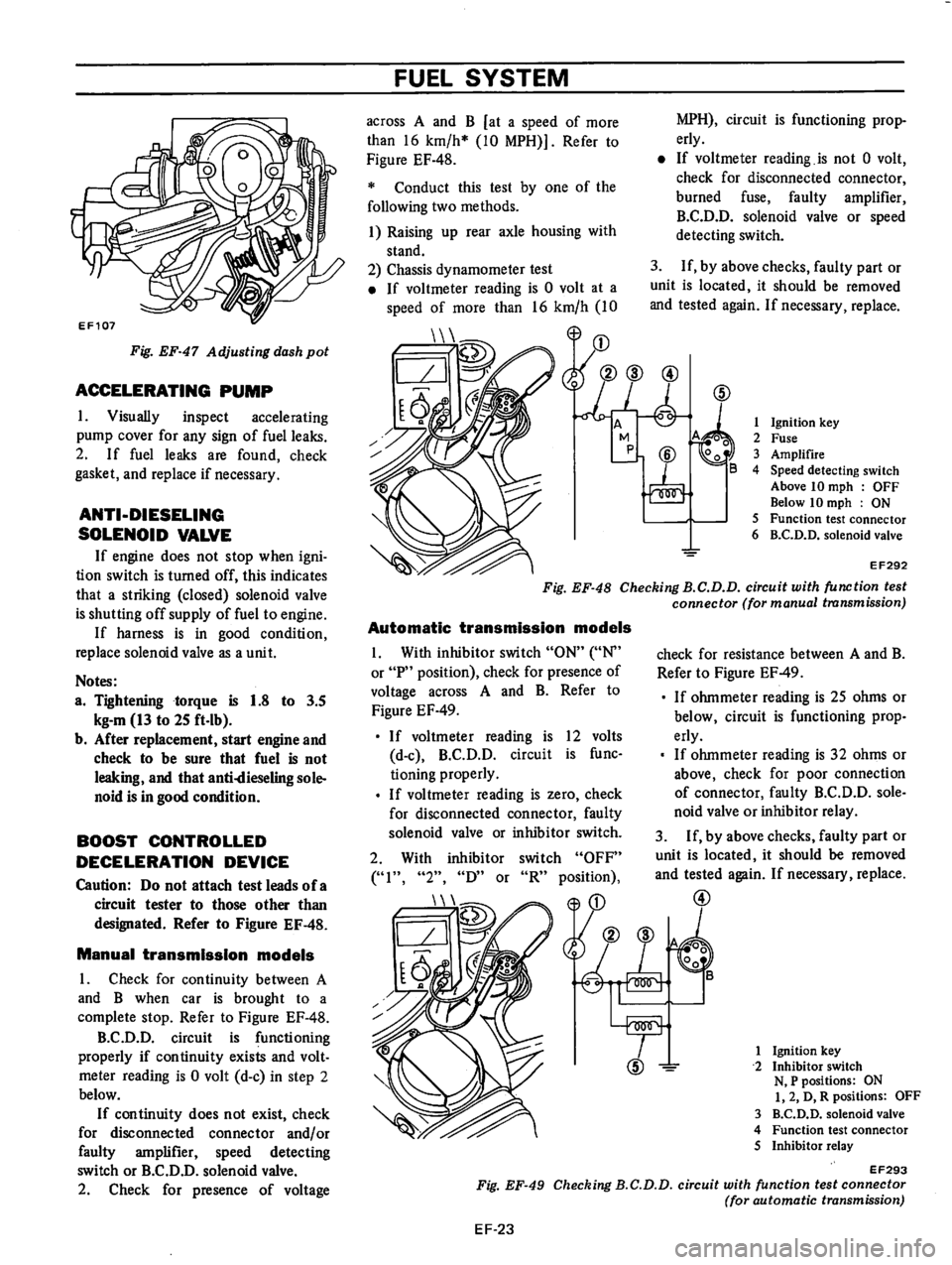 DATSUN 710 1976  Service Manual 