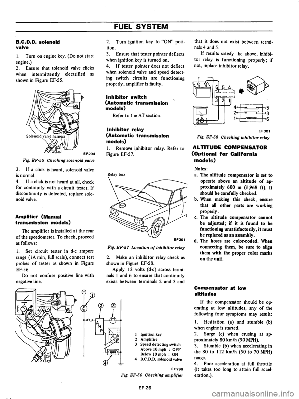DATSUN 710 1976  Service Manual 