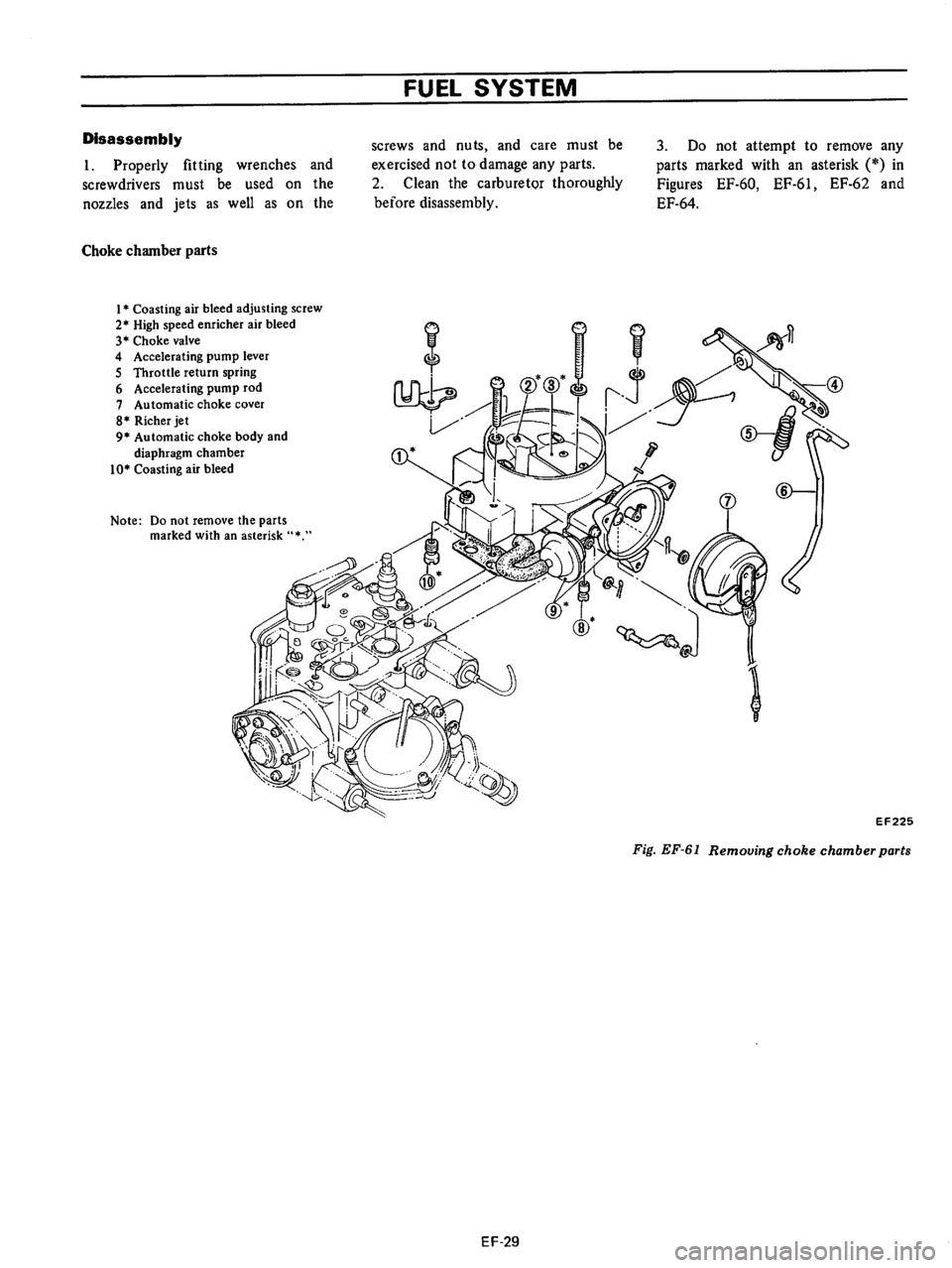 DATSUN 710 1976  Service Manual 