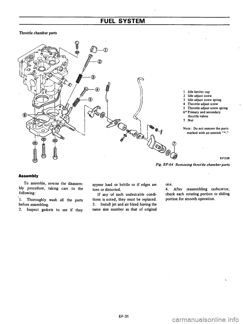 DATSUN 710 1976  Service Manual 