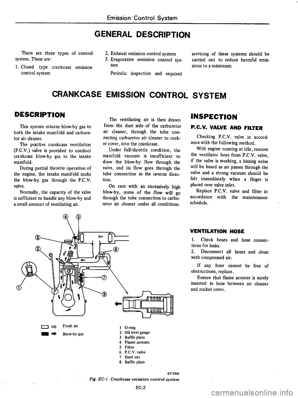 DATSUN 710 1976  Service Manual 