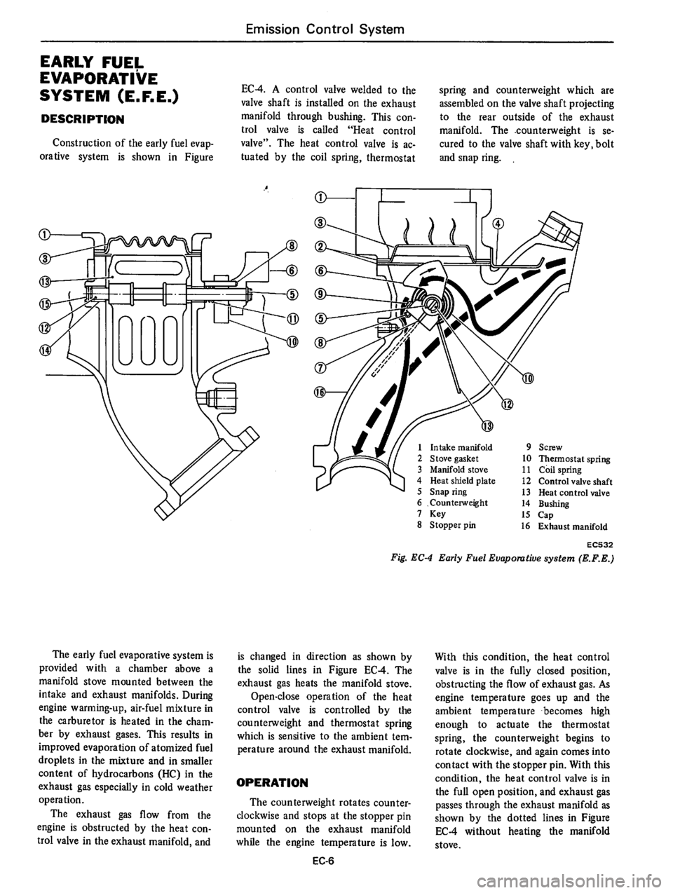 DATSUN 710 1976  Service Manual 