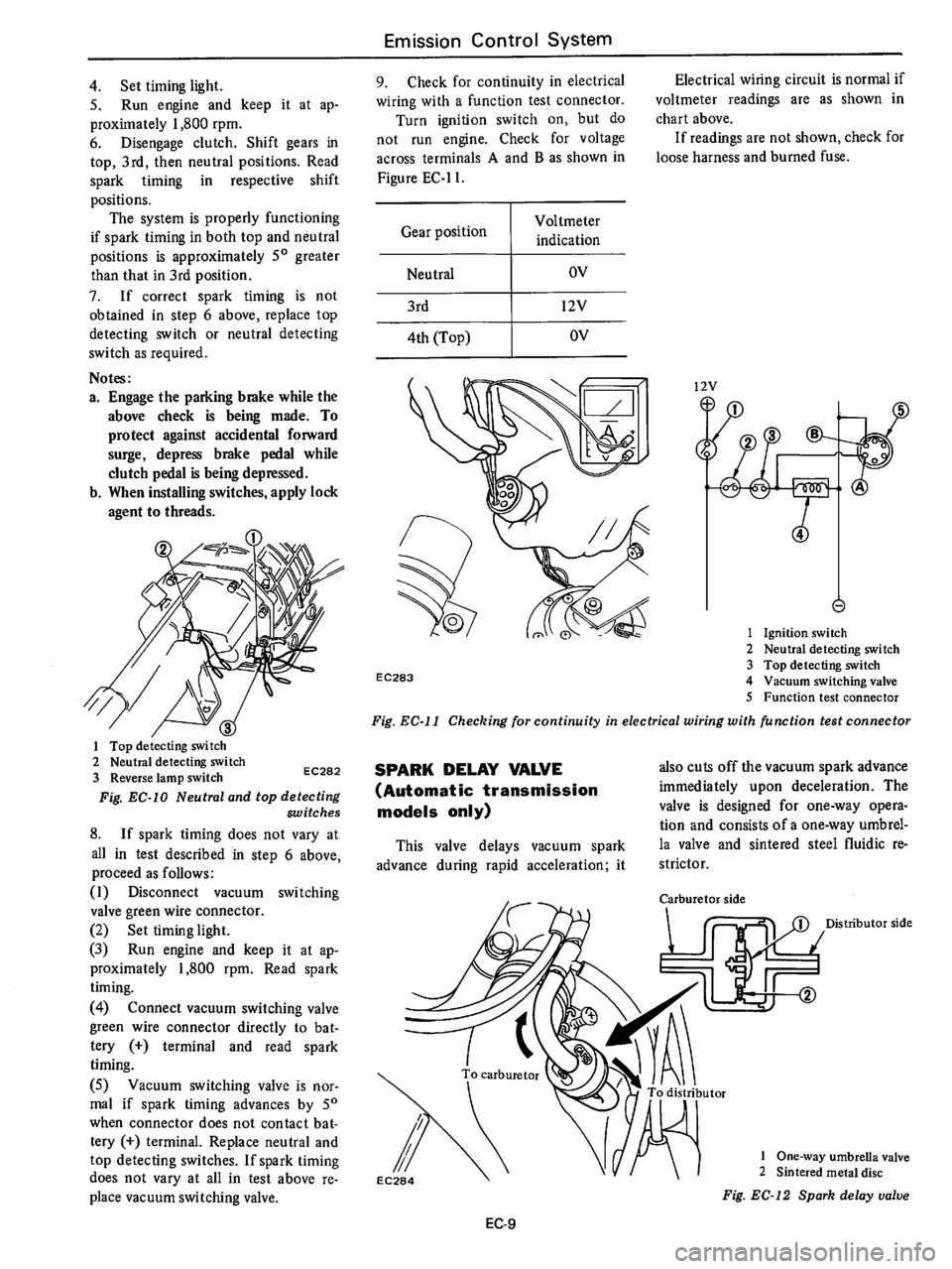 DATSUN 710 1976  Service Manual 