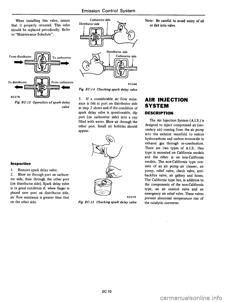 DATSUN 710 1976  Service Manual 