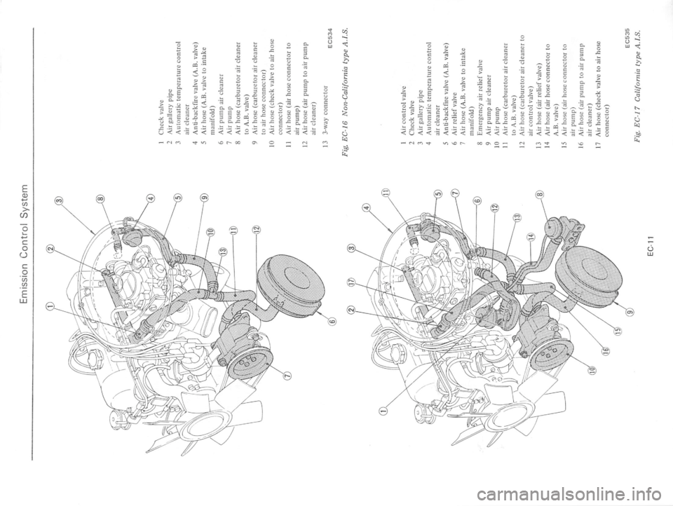 DATSUN 710 1976  Service Manual 