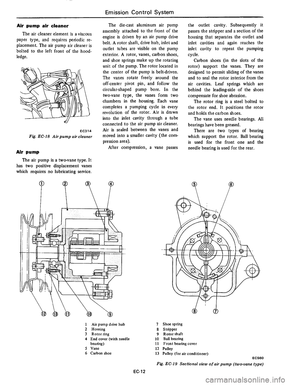 DATSUN 710 1976  Service Manual 