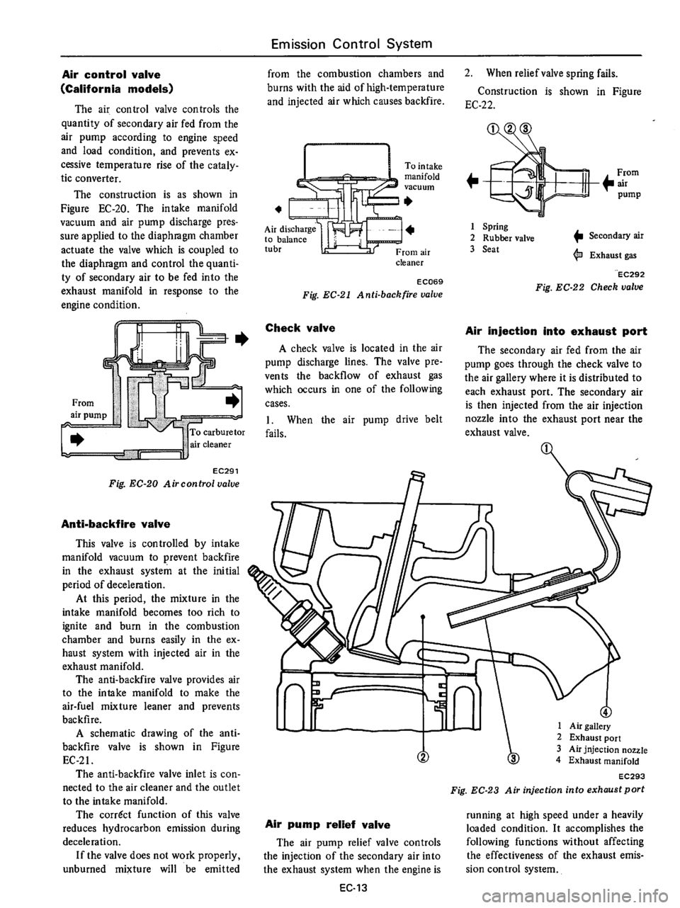 DATSUN 710 1976  Service Manual 