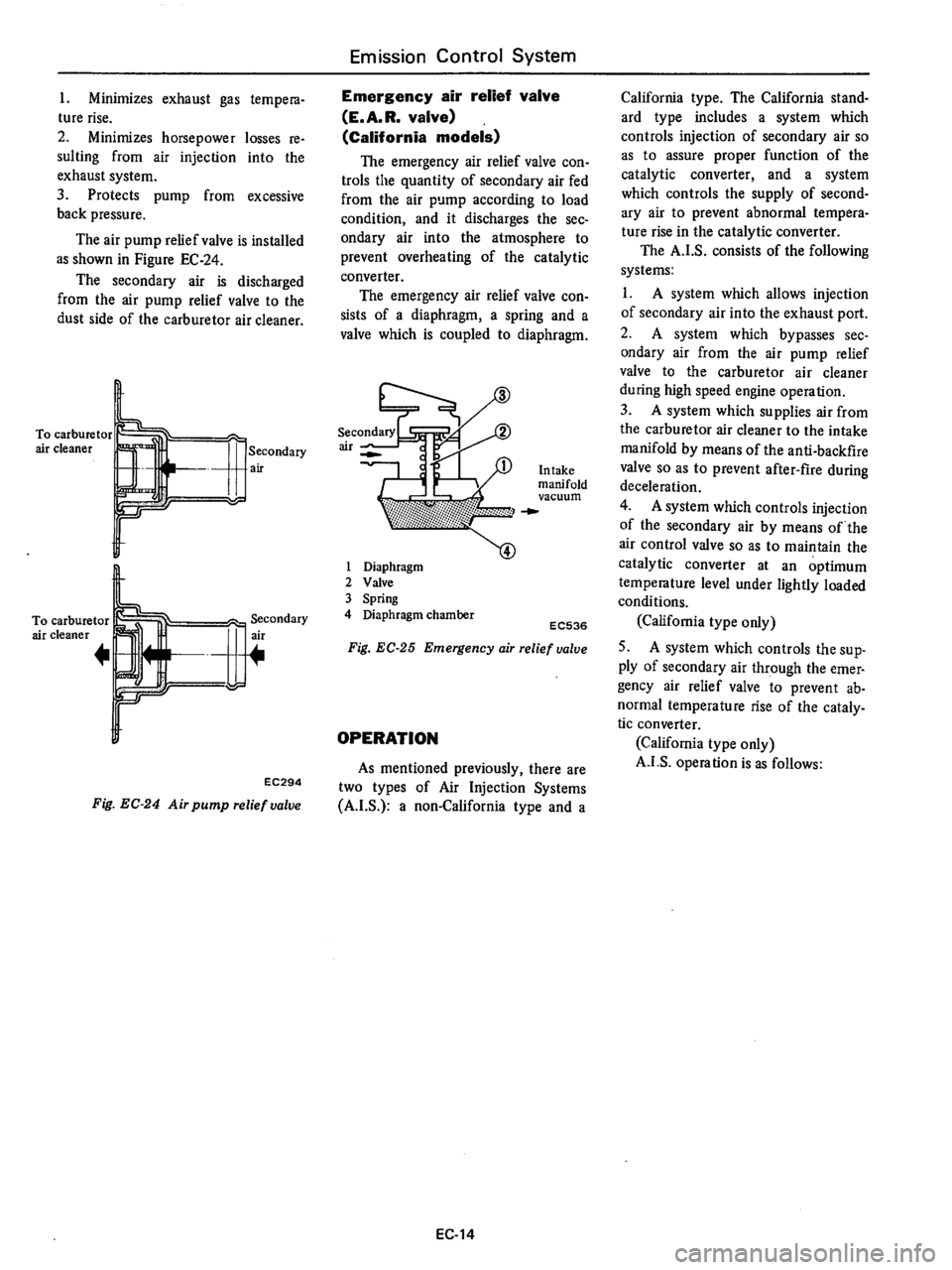 DATSUN 710 1976  Service Manual 
