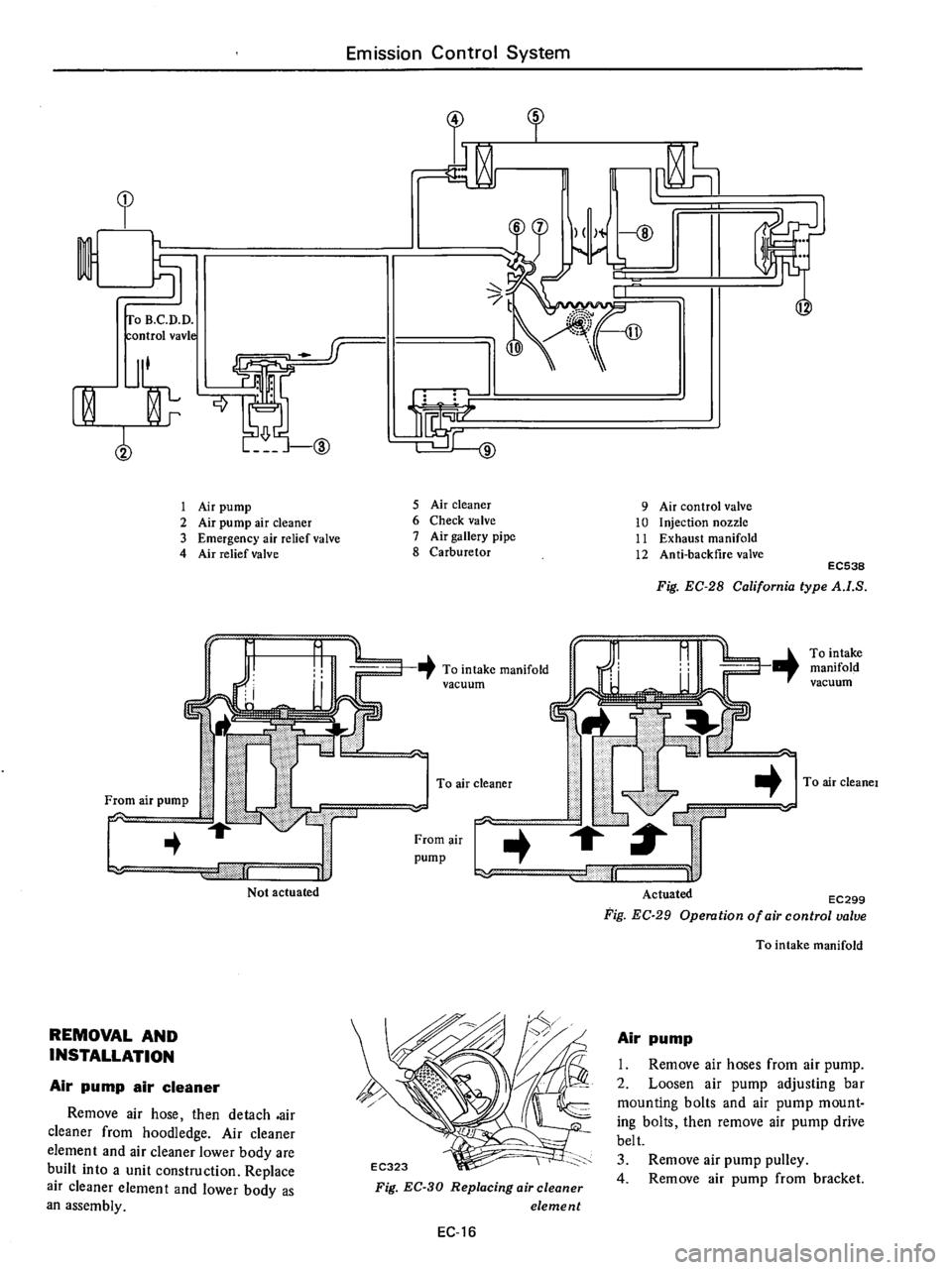 DATSUN 710 1976  Service Manual 