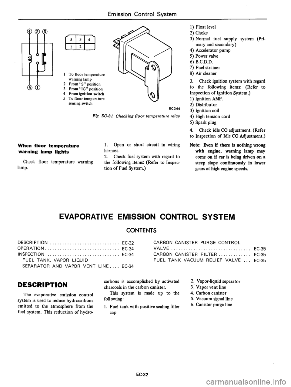 DATSUN 710 1976  Service Manual 
