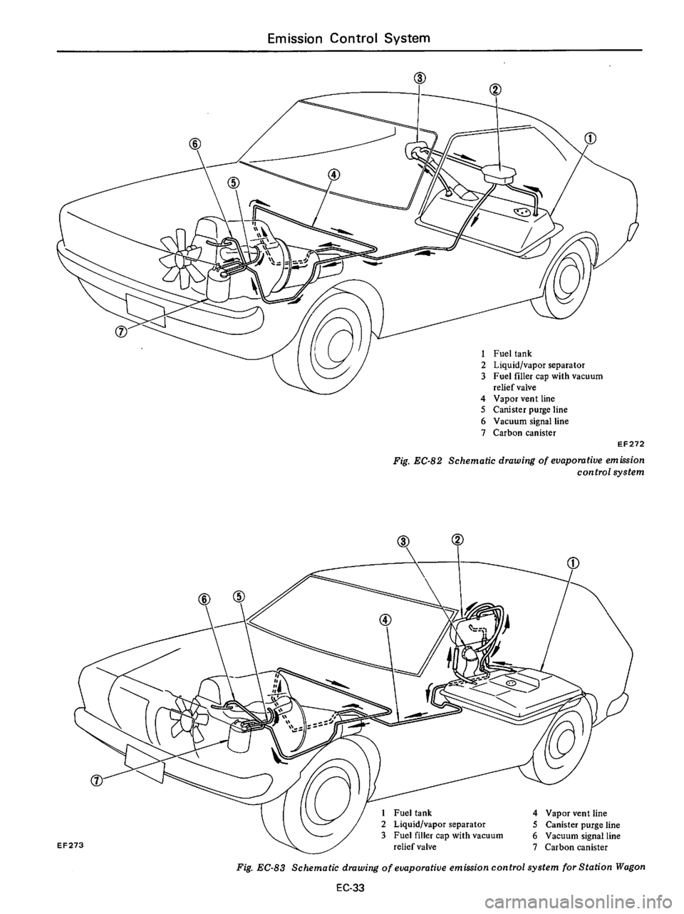 DATSUN 710 1976  Service Manual 