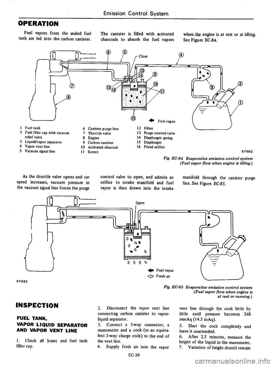 DATSUN 710 1976  Service Manual 
