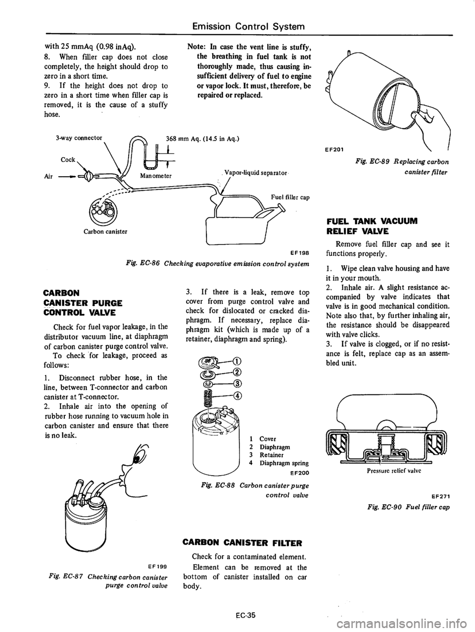 DATSUN 710 1976  Service Manual 