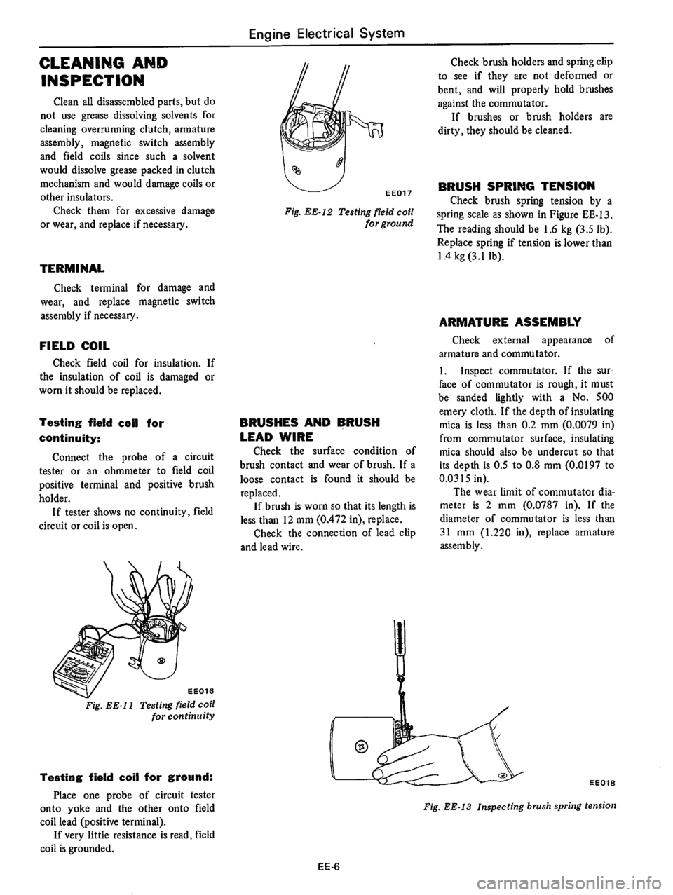 DATSUN 710 1976  Service Manual 