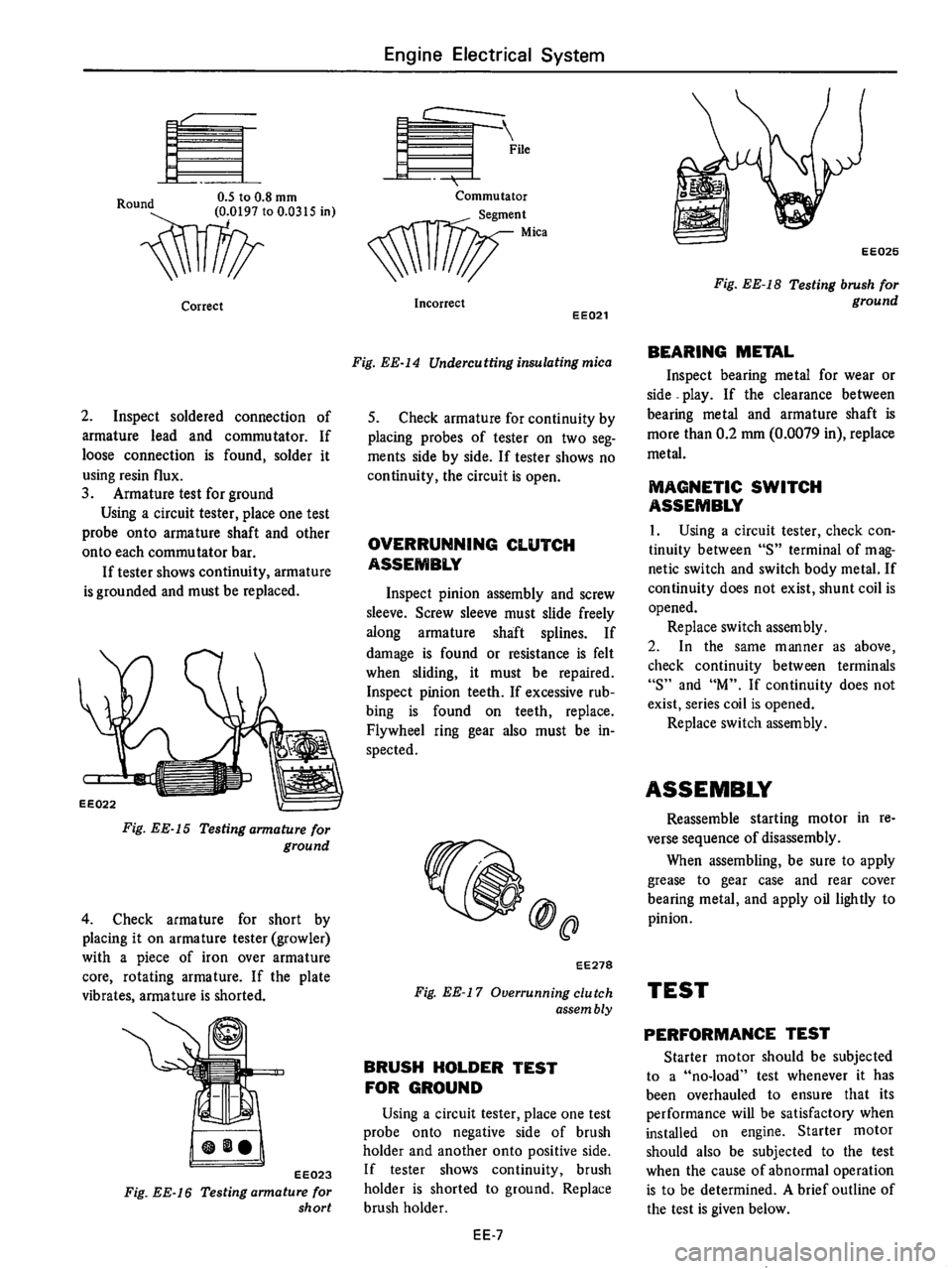 DATSUN 710 1976  Service Manual 