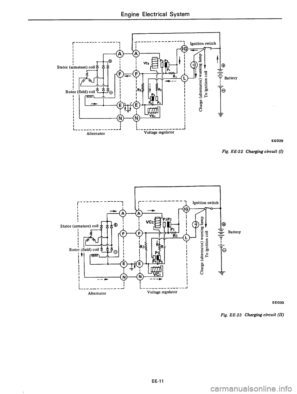 DATSUN 710 1976  Service Manual 