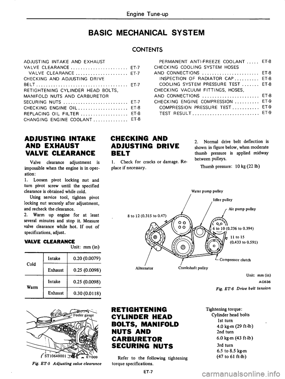 DATSUN 710 1976  Service Manual 