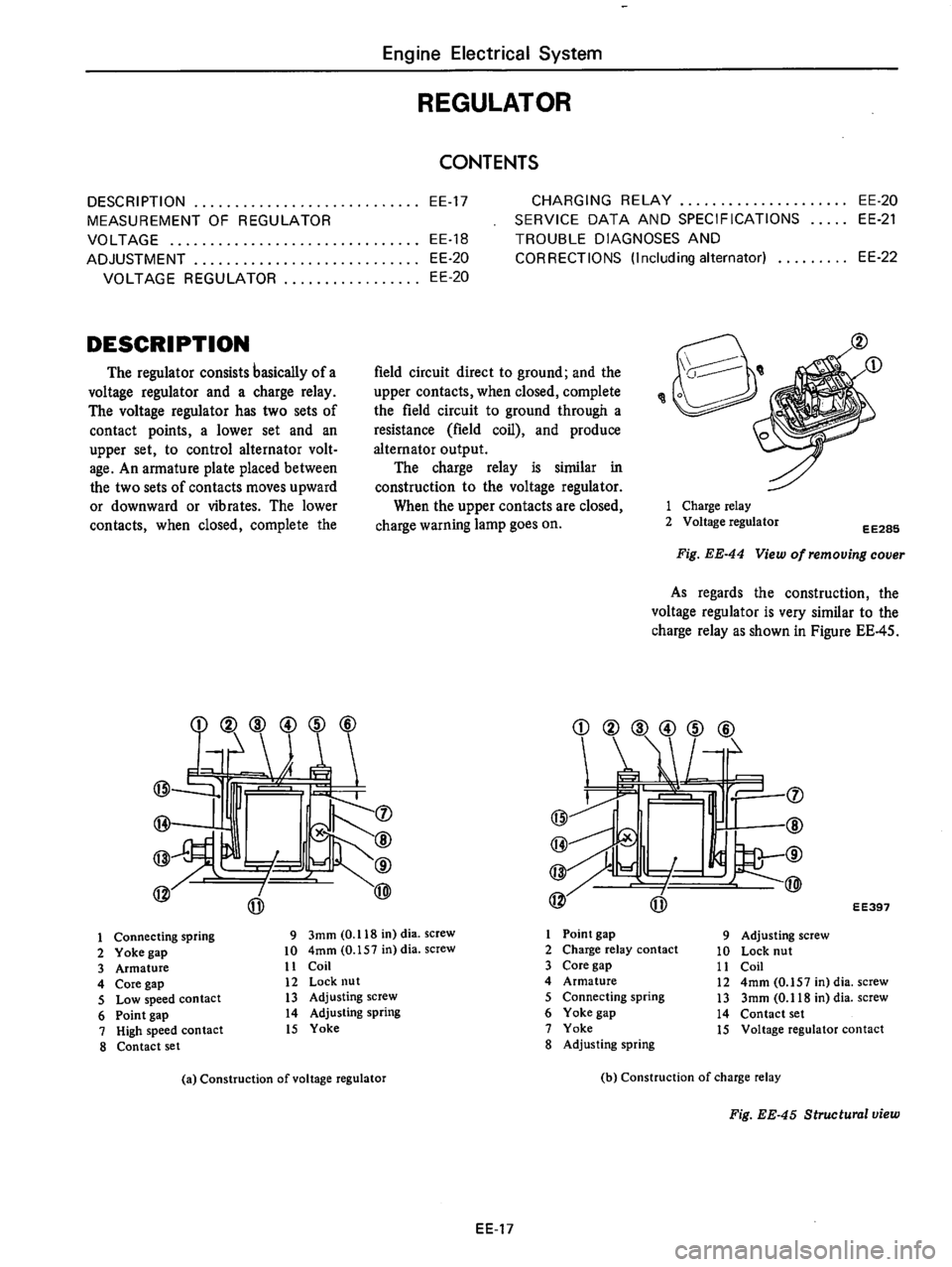 DATSUN 710 1976  Service Manual 