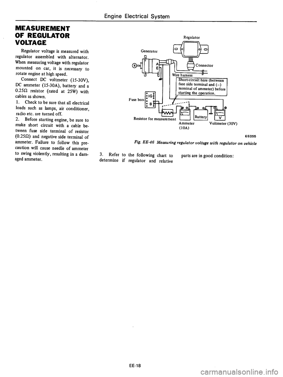 DATSUN 710 1976  Service Manual 