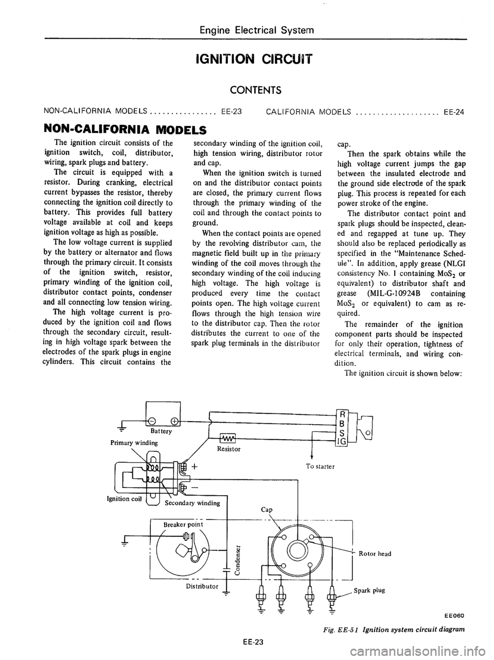 DATSUN 710 1976  Service Manual 