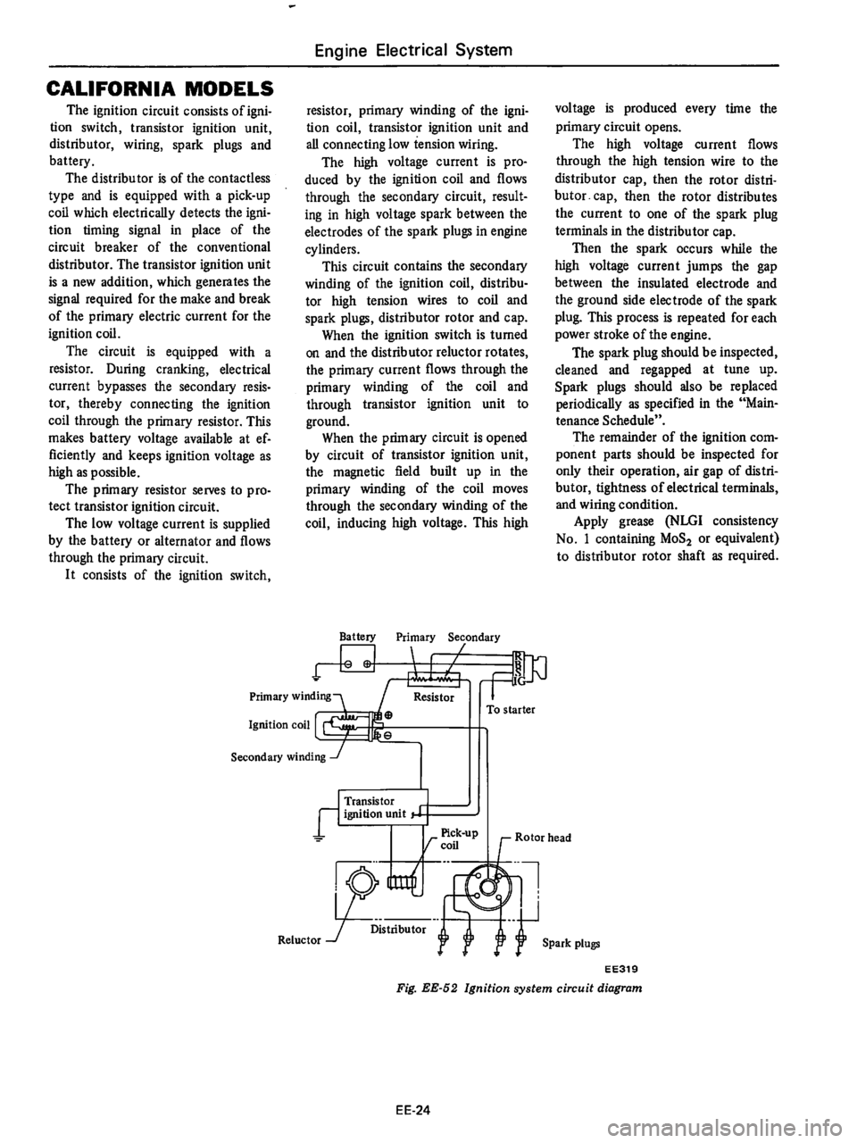 DATSUN 710 1976  Service Manual 