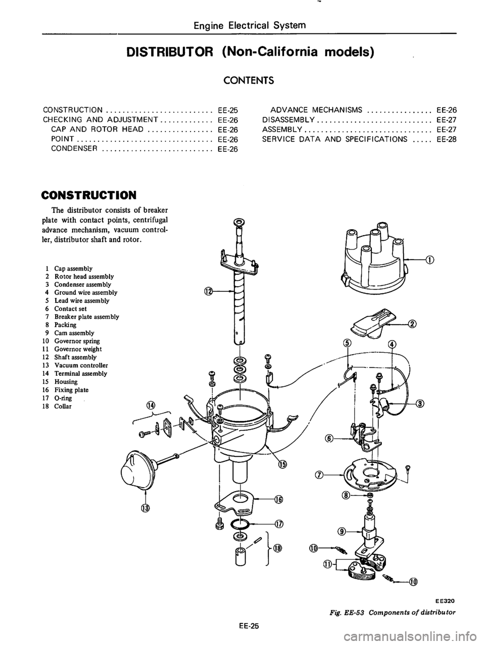 DATSUN 710 1976  Service Manual 