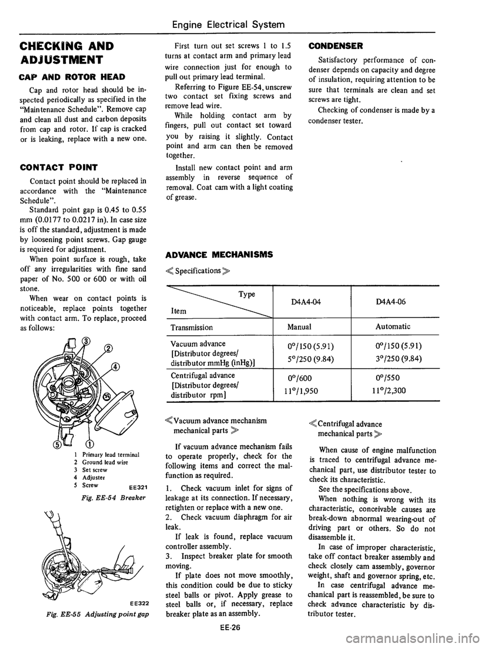 DATSUN 710 1976  Service Manual 
