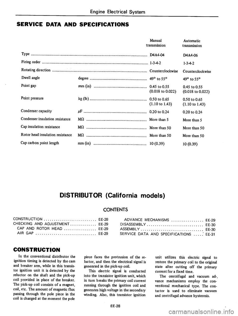 DATSUN 710 1976  Service Manual 