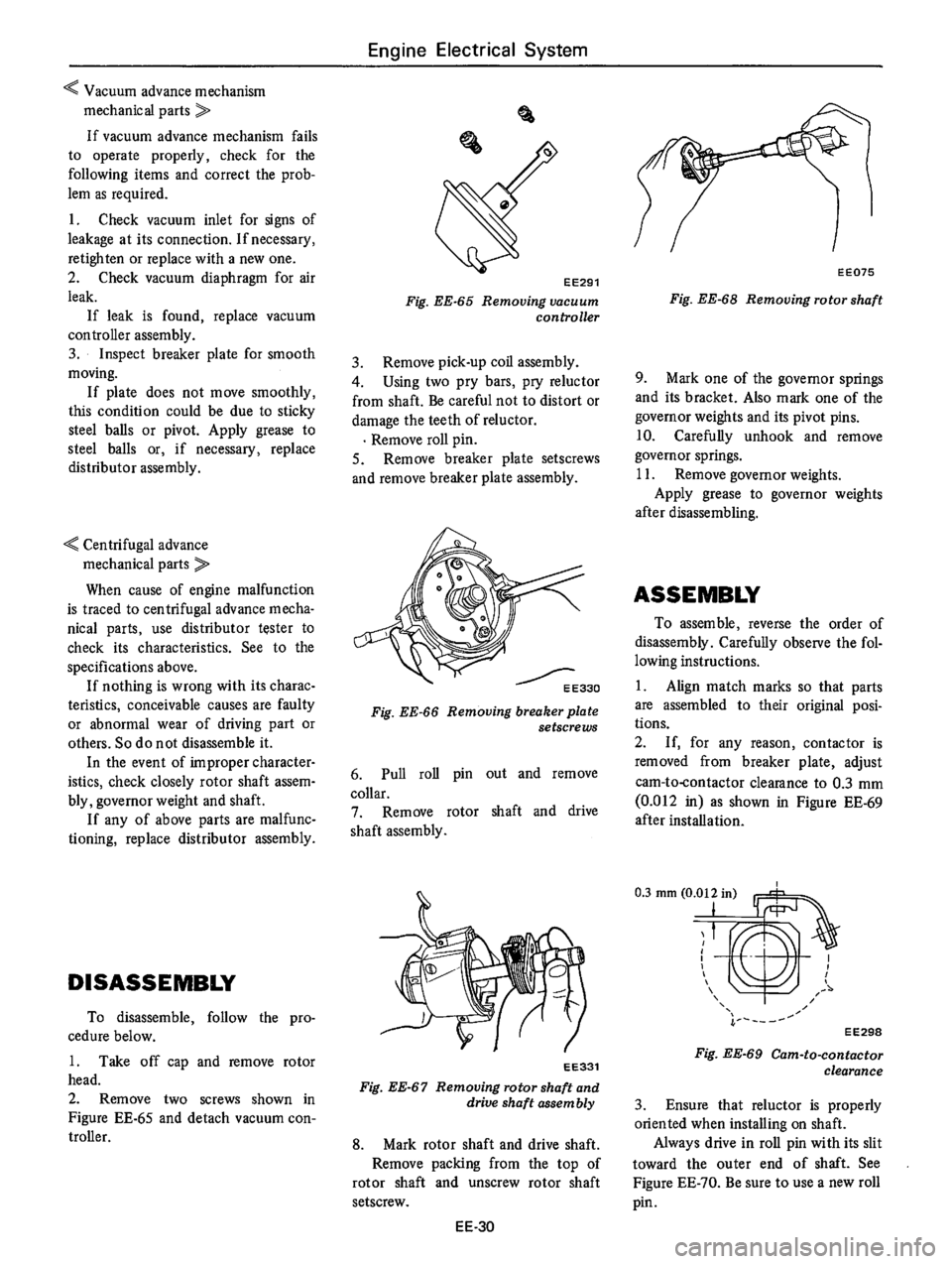 DATSUN 710 1976  Service Manual 