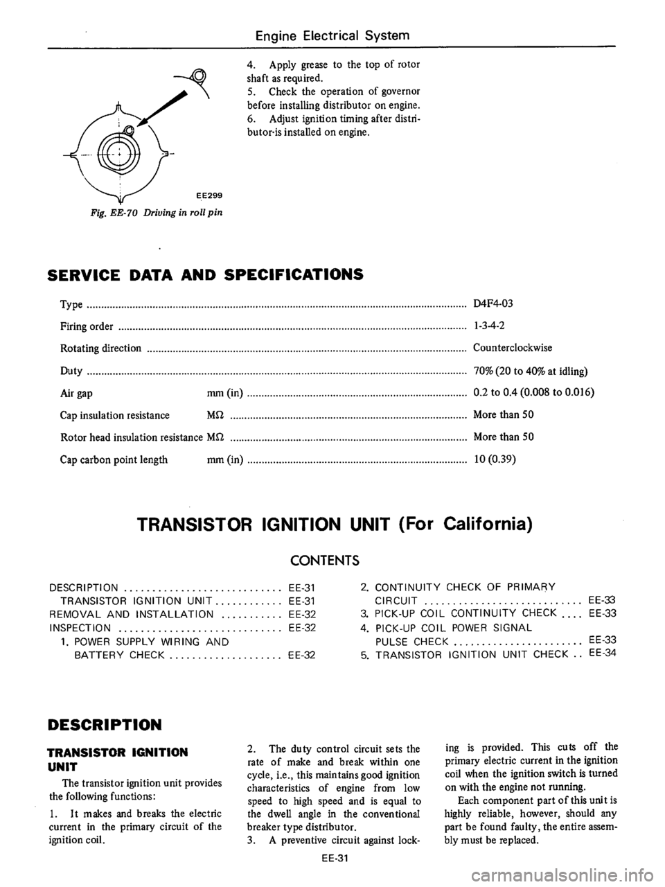 DATSUN 710 1976  Service Manual 