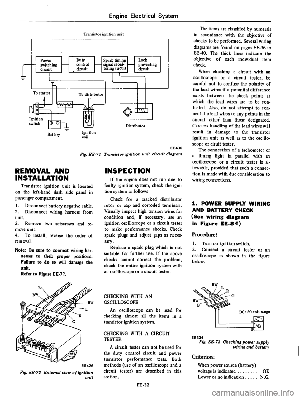 DATSUN 710 1976  Service Manual 