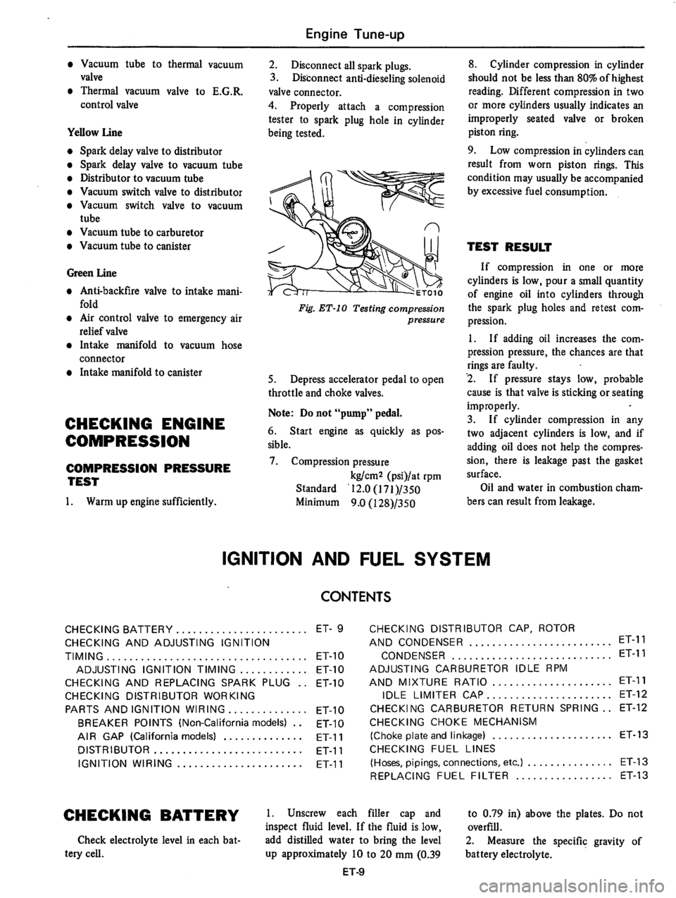 DATSUN 710 1976  Service Manual 