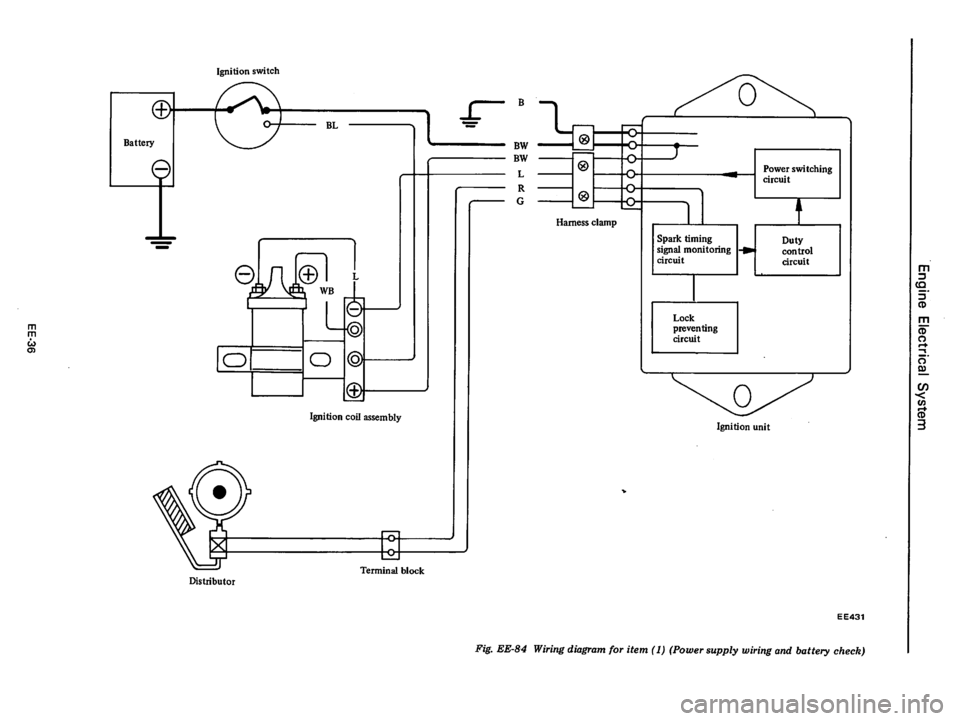 DATSUN 710 1976  Service Manual 