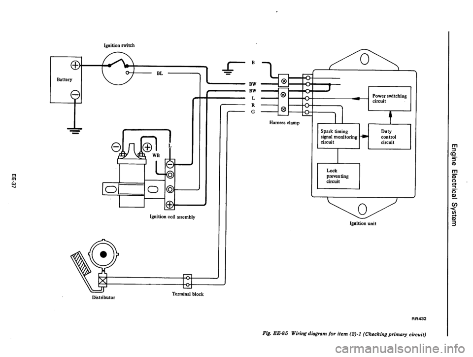 DATSUN 710 1976  Service Manual 