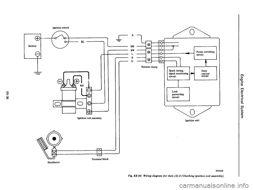 DATSUN 710 1976  Service Manual 